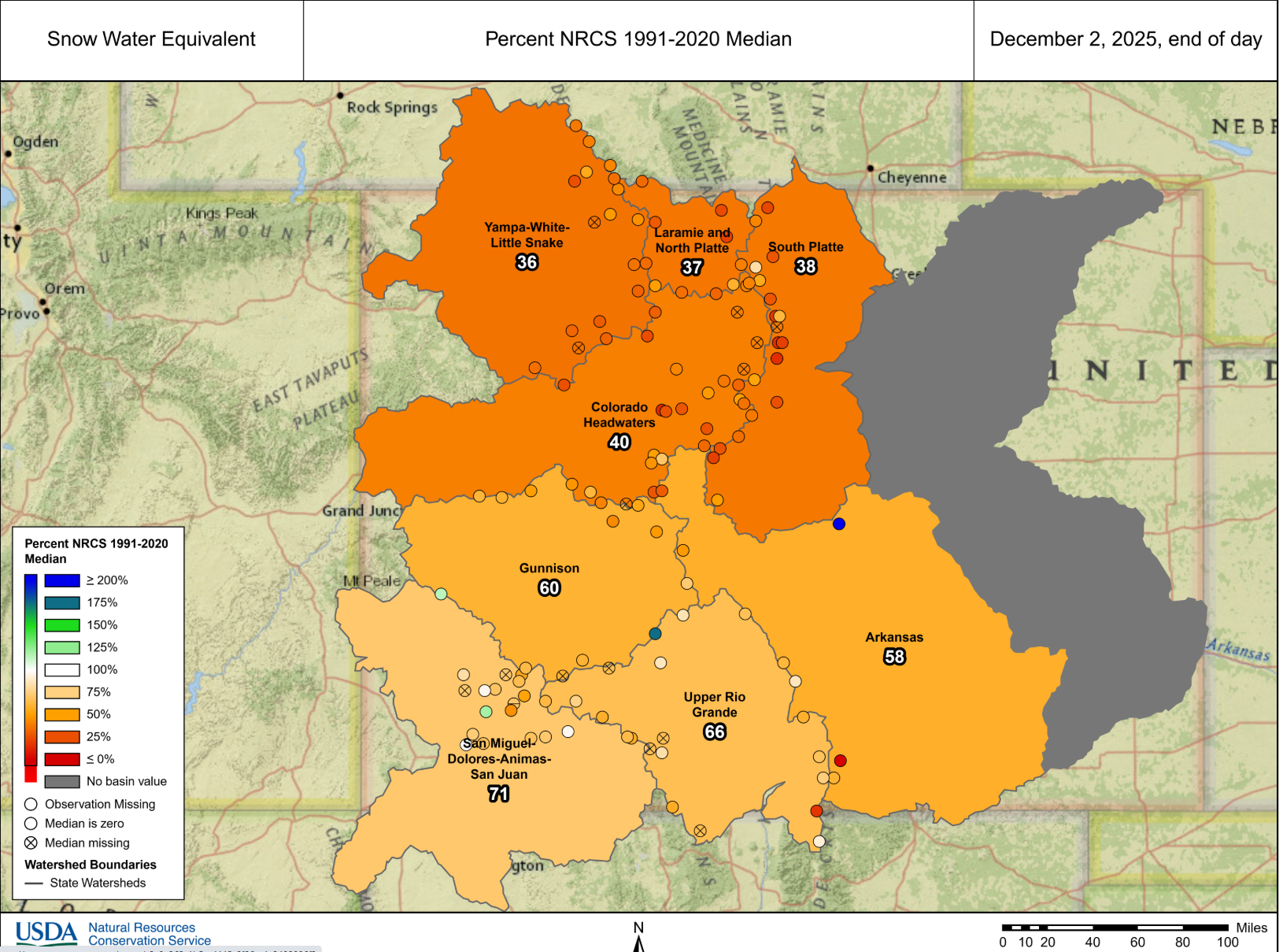 Map of Colorado showing snow water equivalent (SWE) as a percent of the 1991–2020 median by river basin, dated Dec. 2, 2025. Most basins are below average, with northern basins around 35–40% of median and southern basins closer to 60–71%.