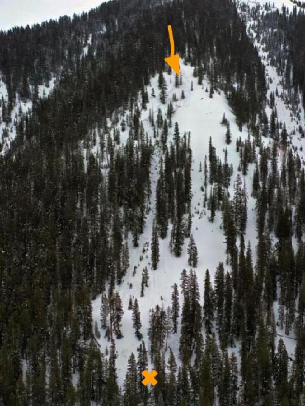 A view of the fatal avalanche outside the town of Ophir. Rider 1 entered the slope along the orange arrow. He was carried downhill and partially buried at the orange X near the toe of the debris. (Image taken on January 23, 2024) 