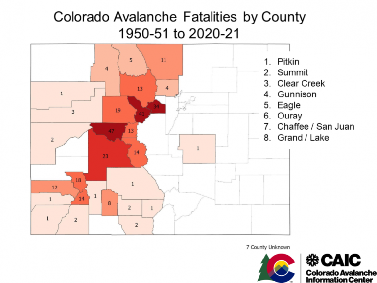 Colorado Avalanche Fatalities by County 1950-51 to 2020-21
