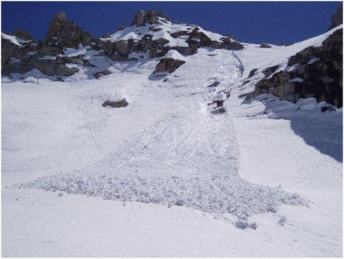 Loose Wet avalanche, with the characteristic single starting point and fan shape.