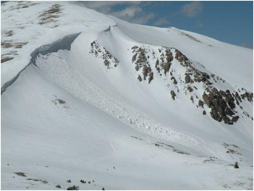 Wind Slab avalanche. Winds blew from left to right. The area above the ridge has been scoured, and the snow drifted into a wind slab on the slope below.